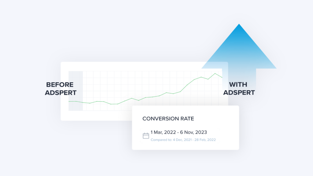 conversion rate for online ads