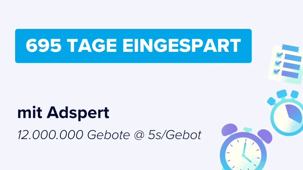 695 Arbeitstage eingespart mit Amazon PPC-Optimierung