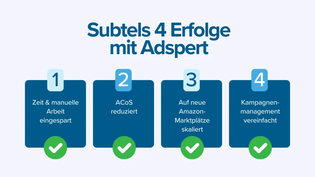 Subtels Erfolge mit Adspert