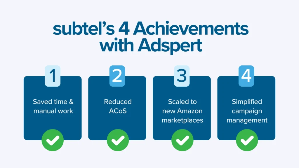 subtel's achievements with Adspert