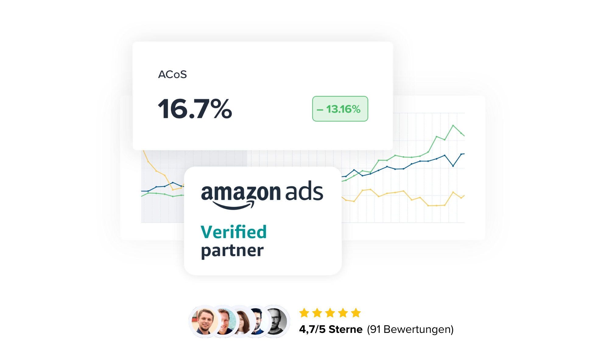 PPC software Adspert - Amazon Verified Partner